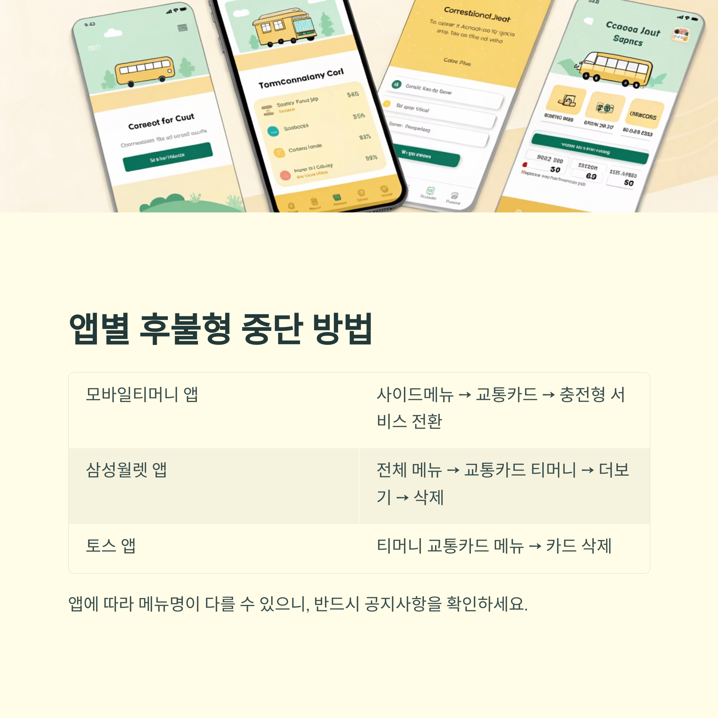 skt 해킹사고 대응, 유심 무상교체 전에 티머니 이용자 필독 가이드