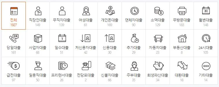 무직자 모바일 소액 즉시대출 방법 자격조건 신청방법