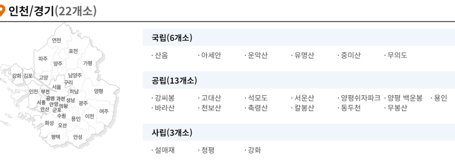국립자연휴향림 인천