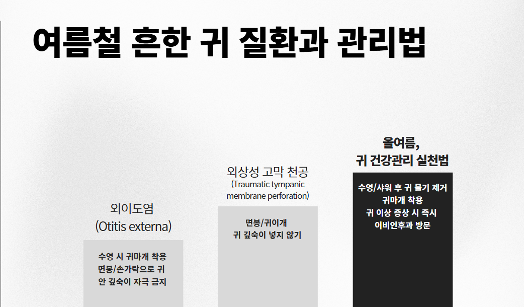 여름철 흔한 귀 질환과 관리법