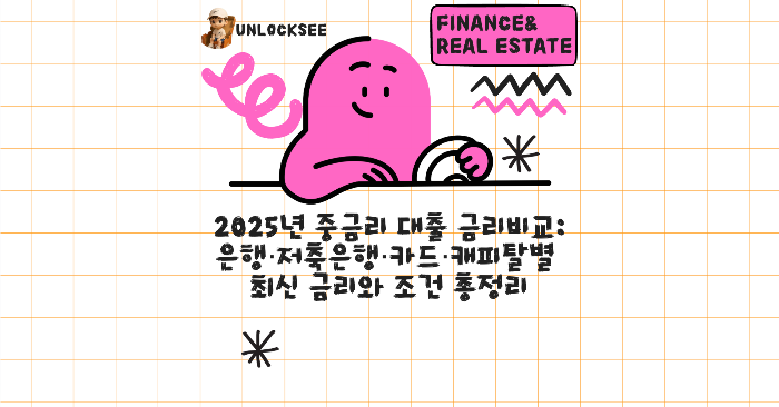 2025년 중금리 대출 금리비교: 은행&middot;저축은행&middot;카드&middot;캐피탈별 최신 금리와 조건 총정리