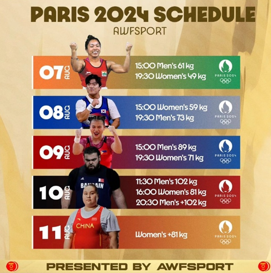 올림픽역도메달