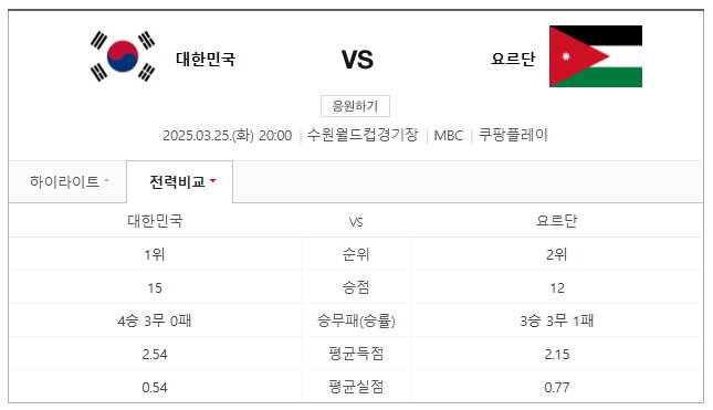 오늘 축구경기 요르단전