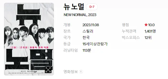 영화 개봉예정작 순위