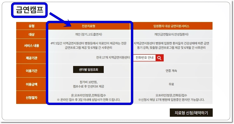 전문치료형 금연캠프 안내사항