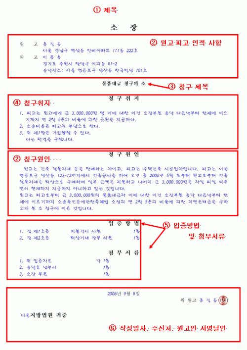 소장접수 방법