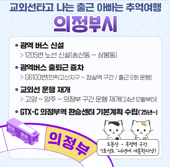 의정부 교외선 신설 및 증차