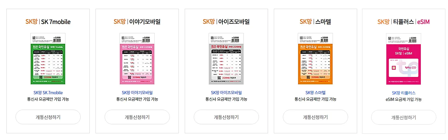 국민유심-SKT