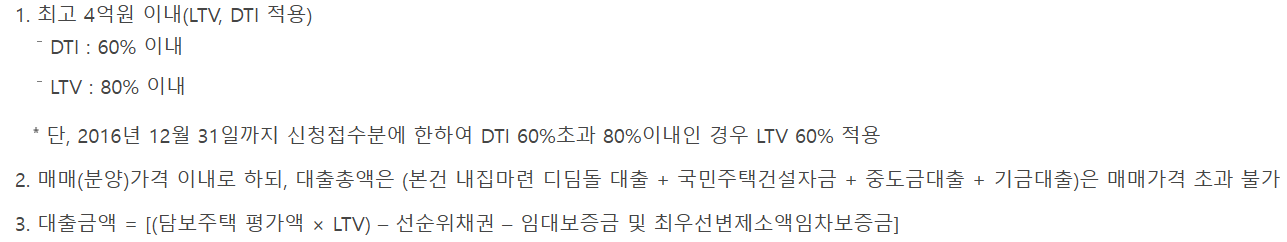 대출한도