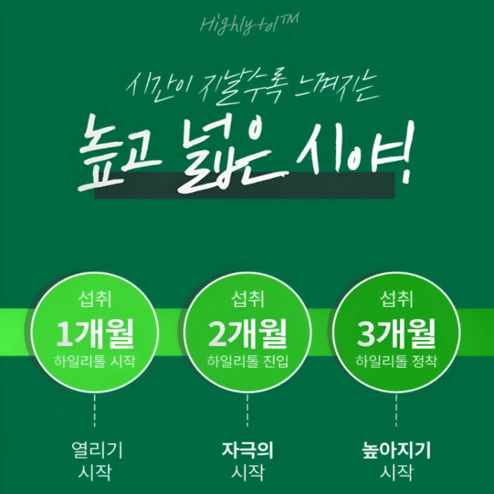 하일리톨 내돈내산 후기 부작용 성분 효능 먹는법 성인 효과?