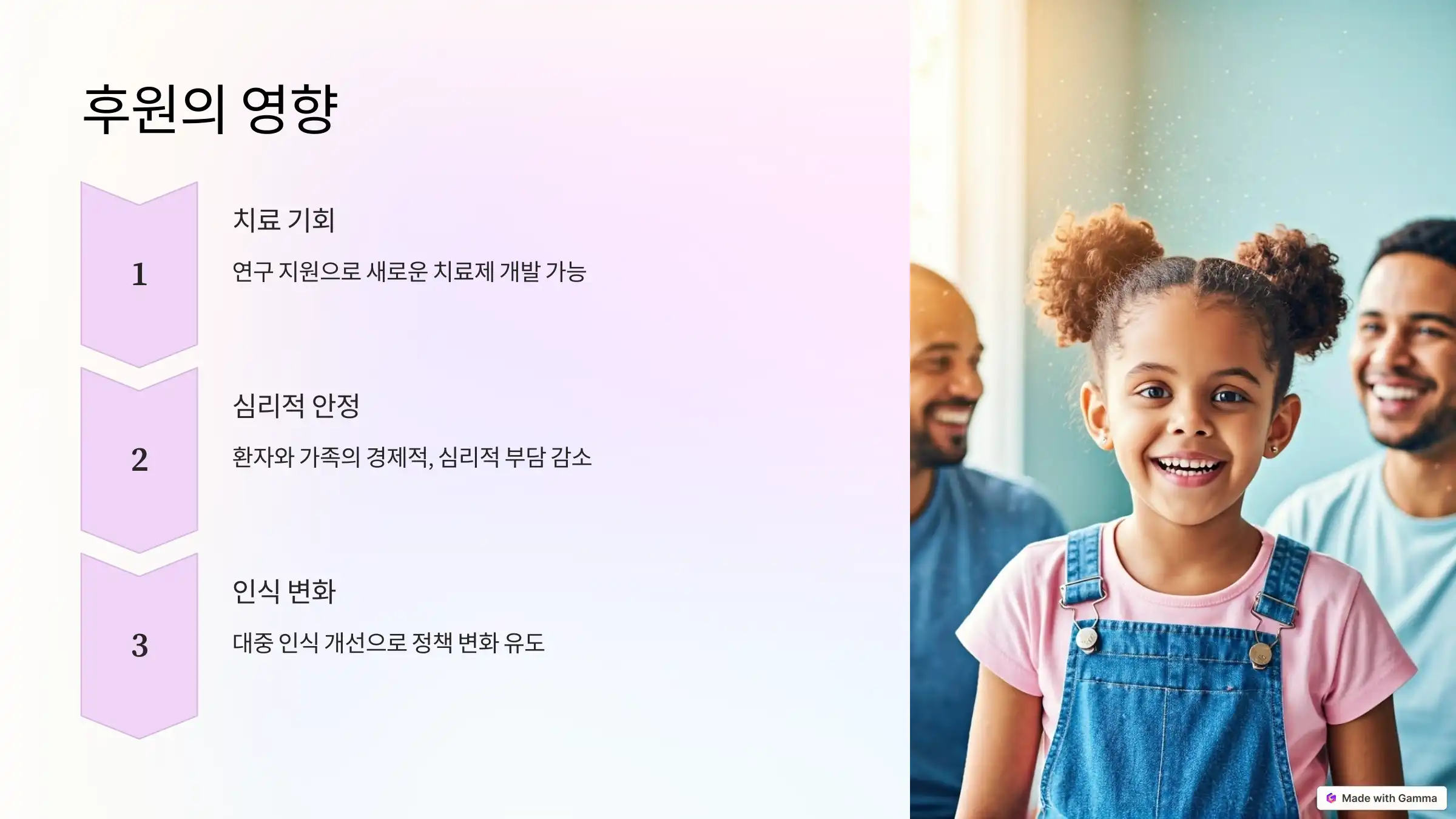 희귀병 자선 단체와 후원: 어떻게 도울 수 있을까?