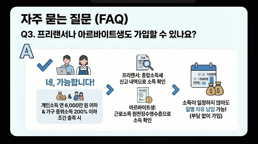 2026년 청년 적금 추천(청년미래적금, 중소기업 우대, 비교)(+ 신청 전략)