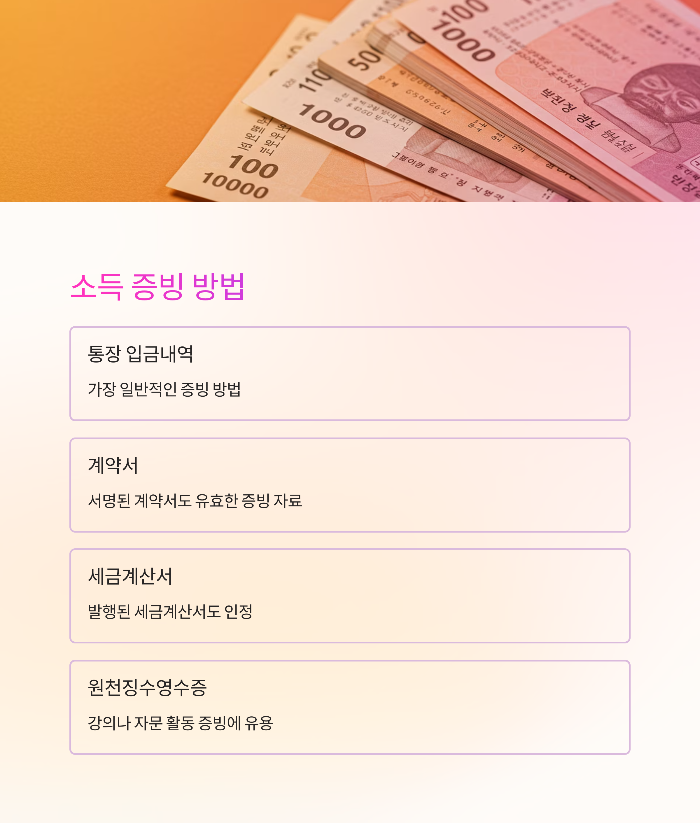 프리랜서 지원금