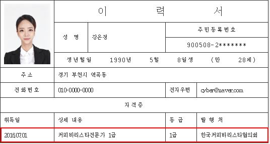 커피 바리스타 자격증 국비지원 