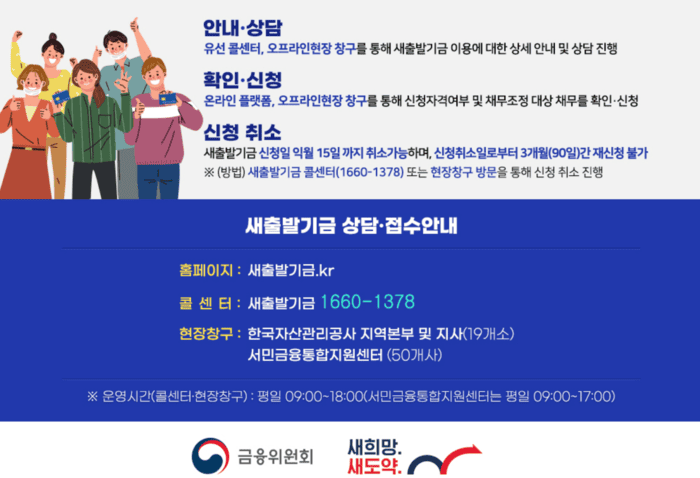 새출발기금 &ndash; 소상공인 재기를 위한 든든한 금융 지원 '더 많이, 더 빨리, 더 쉽게'