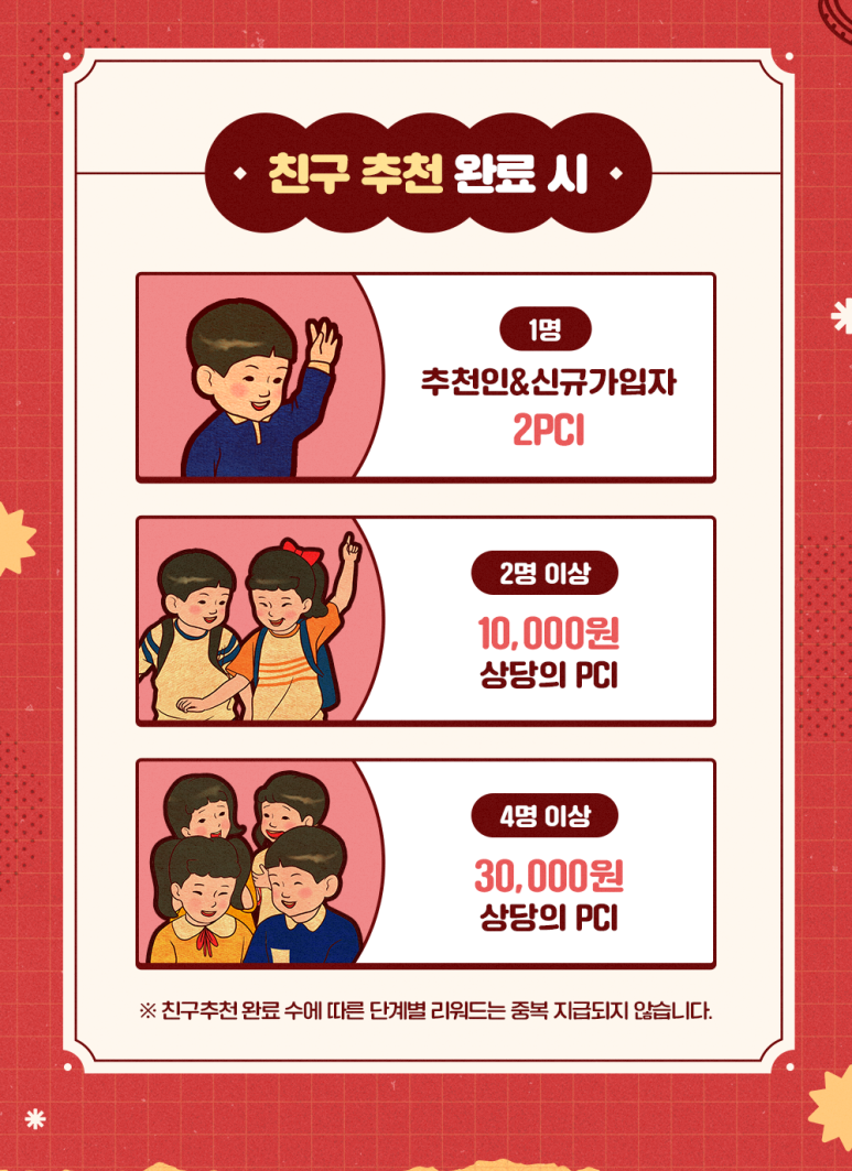 페이코인 리워드코드 WIHLO94 리워드코드란?
