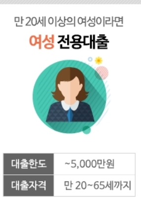 우리희망나누미 상품 조회 대출 정보