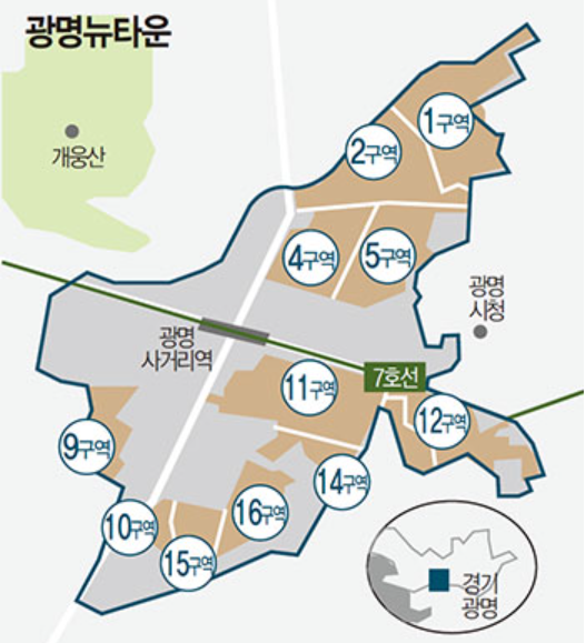 광명뉴타운