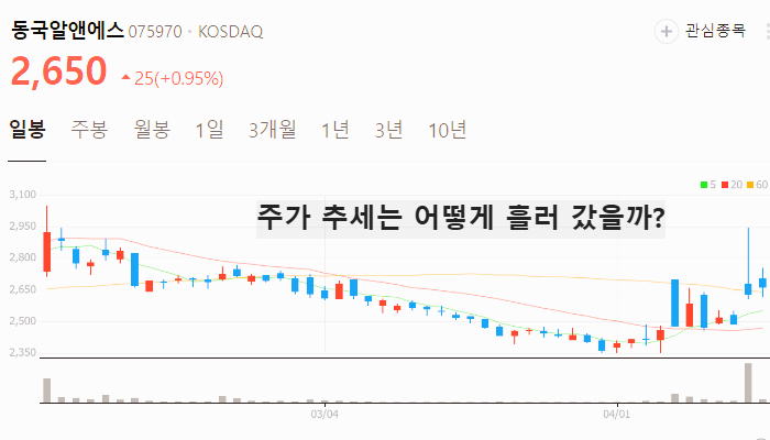 희토류 관련주 대장주 TOP5 : 중국 수출 중단