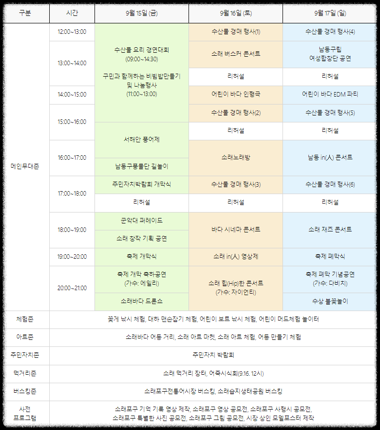 전국수산물축제일정