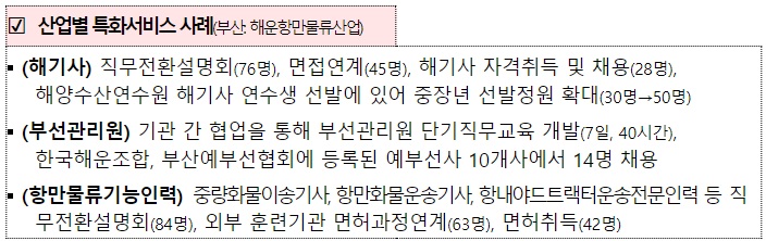 산업별 특화서비스