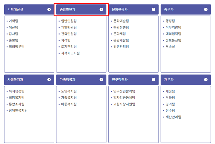 보성군청-조직도