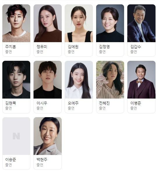 사랑은 외나무다리에서 등장인물, 출연진 정보