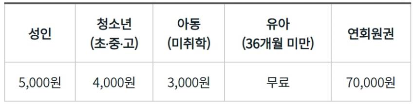 장흥 하늘빛수목원 튤립축제