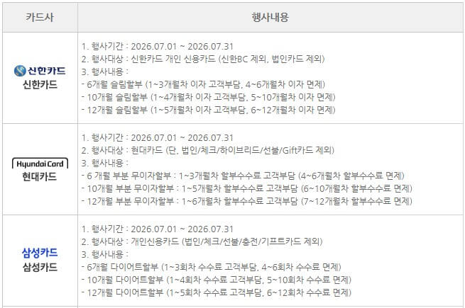 재산세 카드 혜택