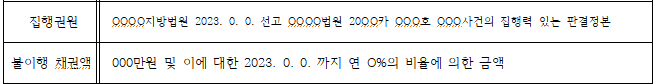 재산조회신청서2