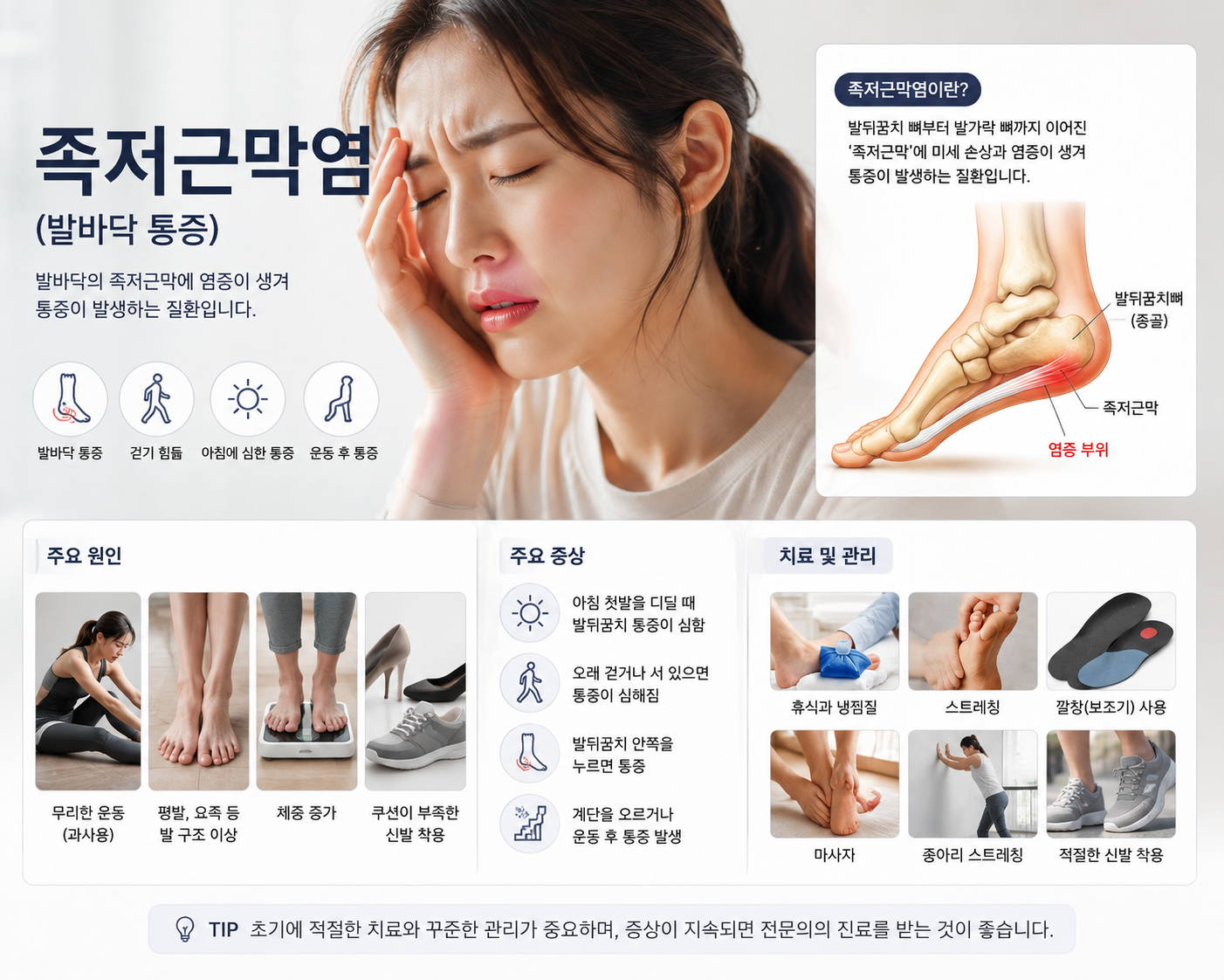족저근막염