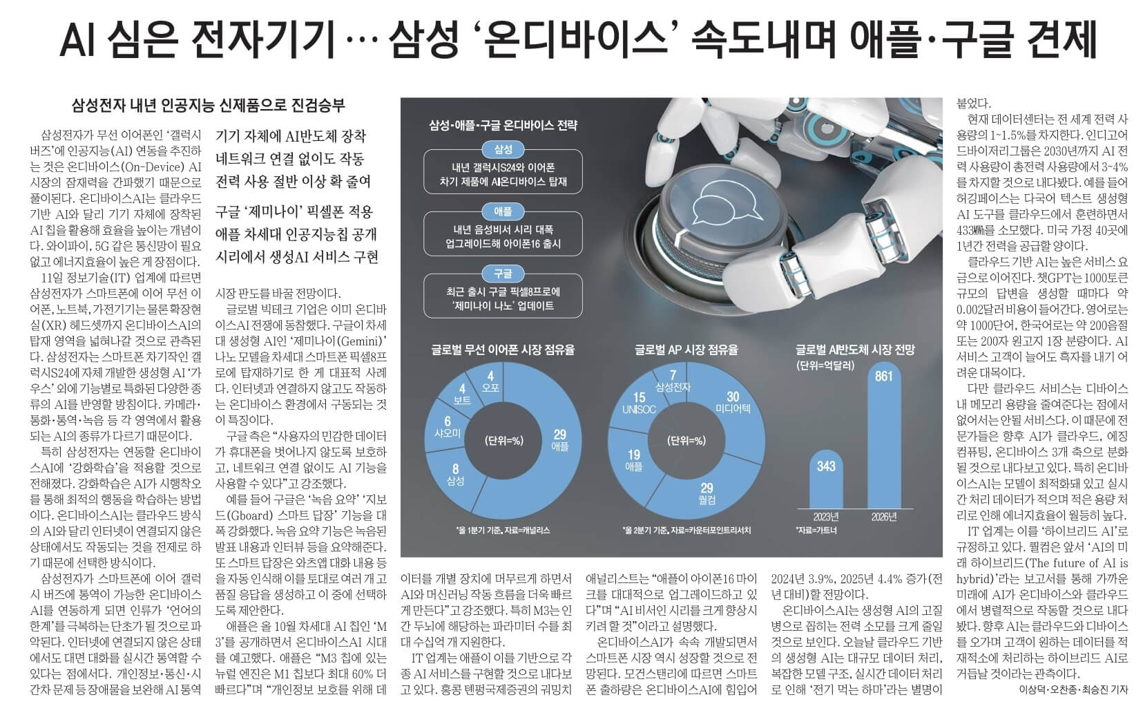 12월 12일 화 신문스크랩