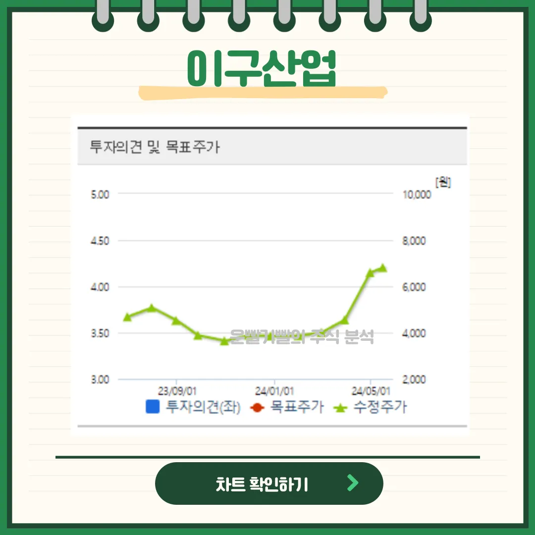 이구산업 뉴스