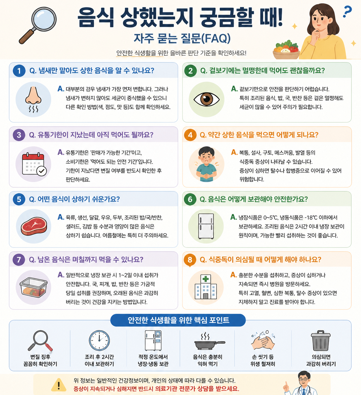음식이 상했는지 헷갈릴 때 확인할 7가지 기준