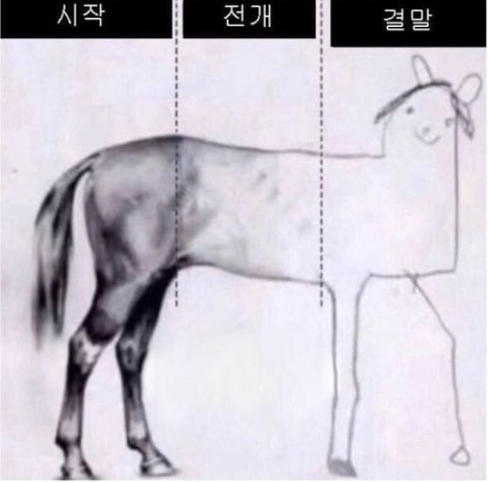 말 그림이 점점 엉망이 되어가는 모습