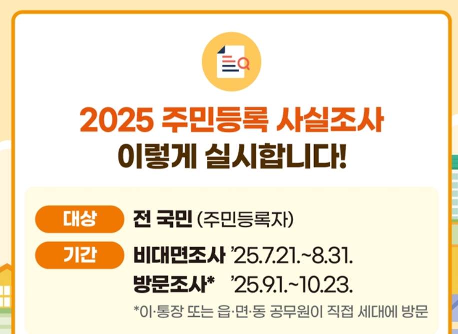 주민등록 사실조사 비대면