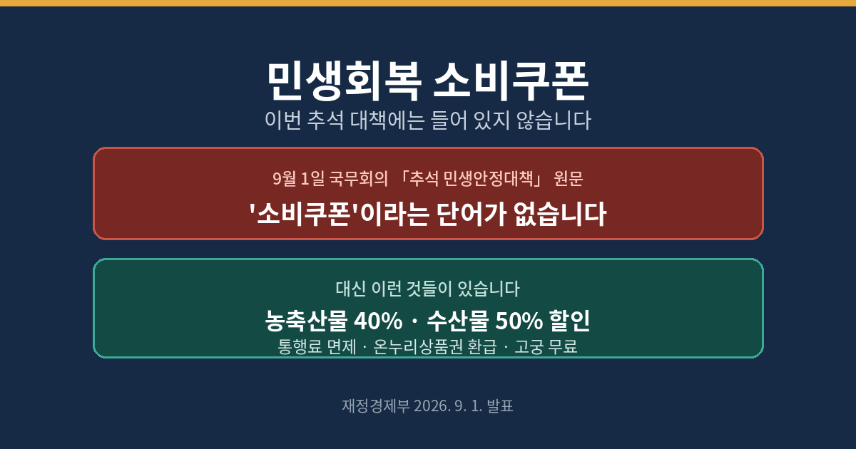 2026 추석 민생안정대책에 민생회복 소비쿠폰이 포함되지 않았다는 안내