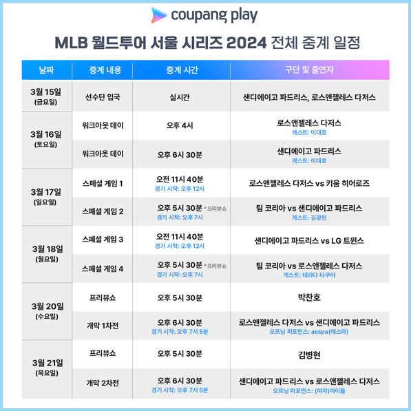 서울시리즈-중계-쿠팡플레이