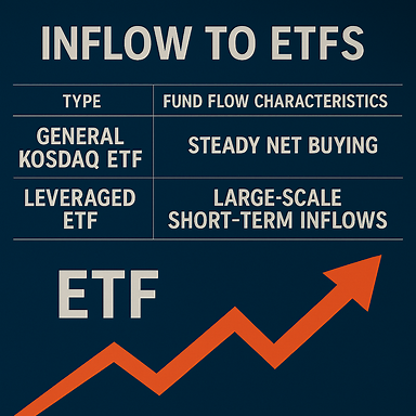 ETF로 몰리는 개인 자금