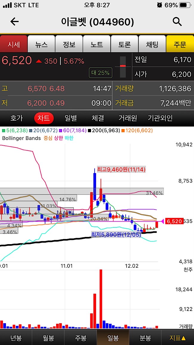 시간외단일가17