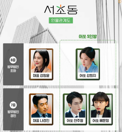 서초동 드라마 재방송