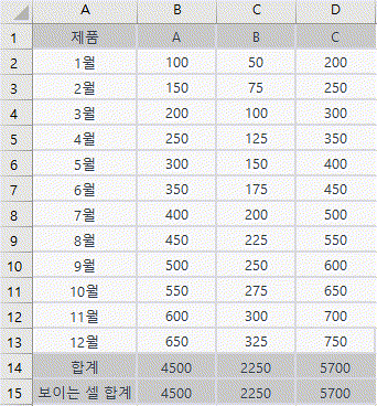 엑셀 숨겨진 셀(필터링 된 셀) 제외하고 복사하기, 계산하기