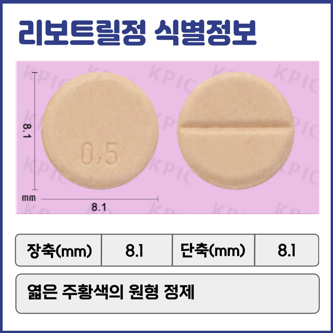 리보트릴정 식별정보