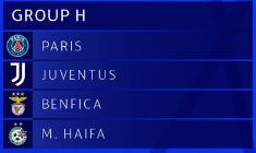 챔피언스리그 조추첨