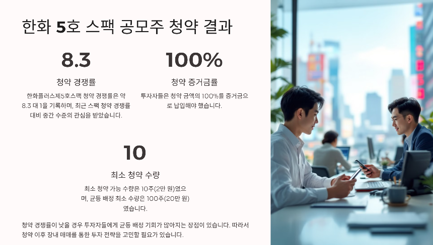 2025 한화 5호 스팩 공모주 – 청약 일정, 상장일, 투자 전략 총정리