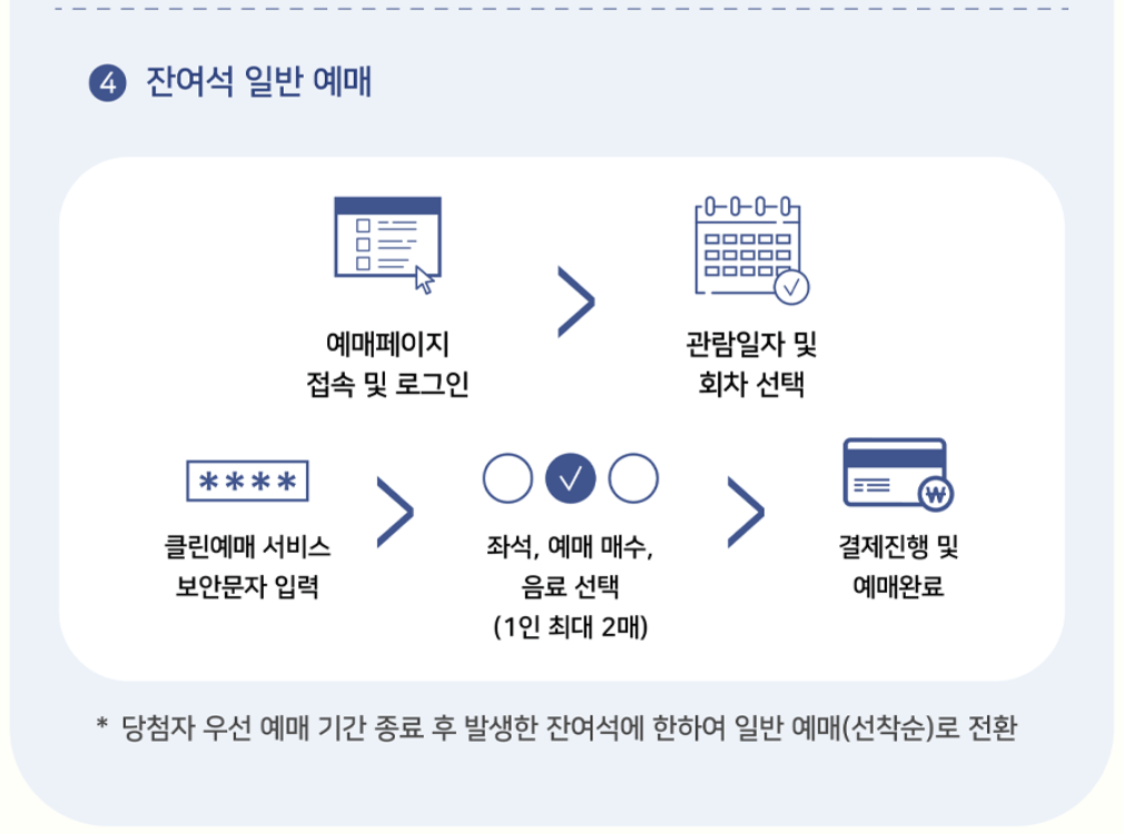 2024 덕수궁 밤의 석조전 예매하기