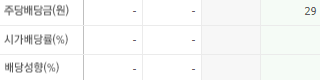 대우건설-배당금