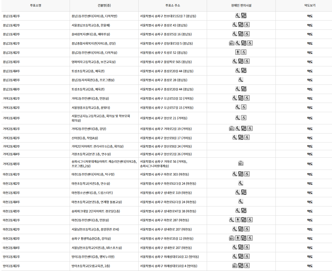 서울 송파구 사전투표 투표장소 투표소 위치 투표 방법