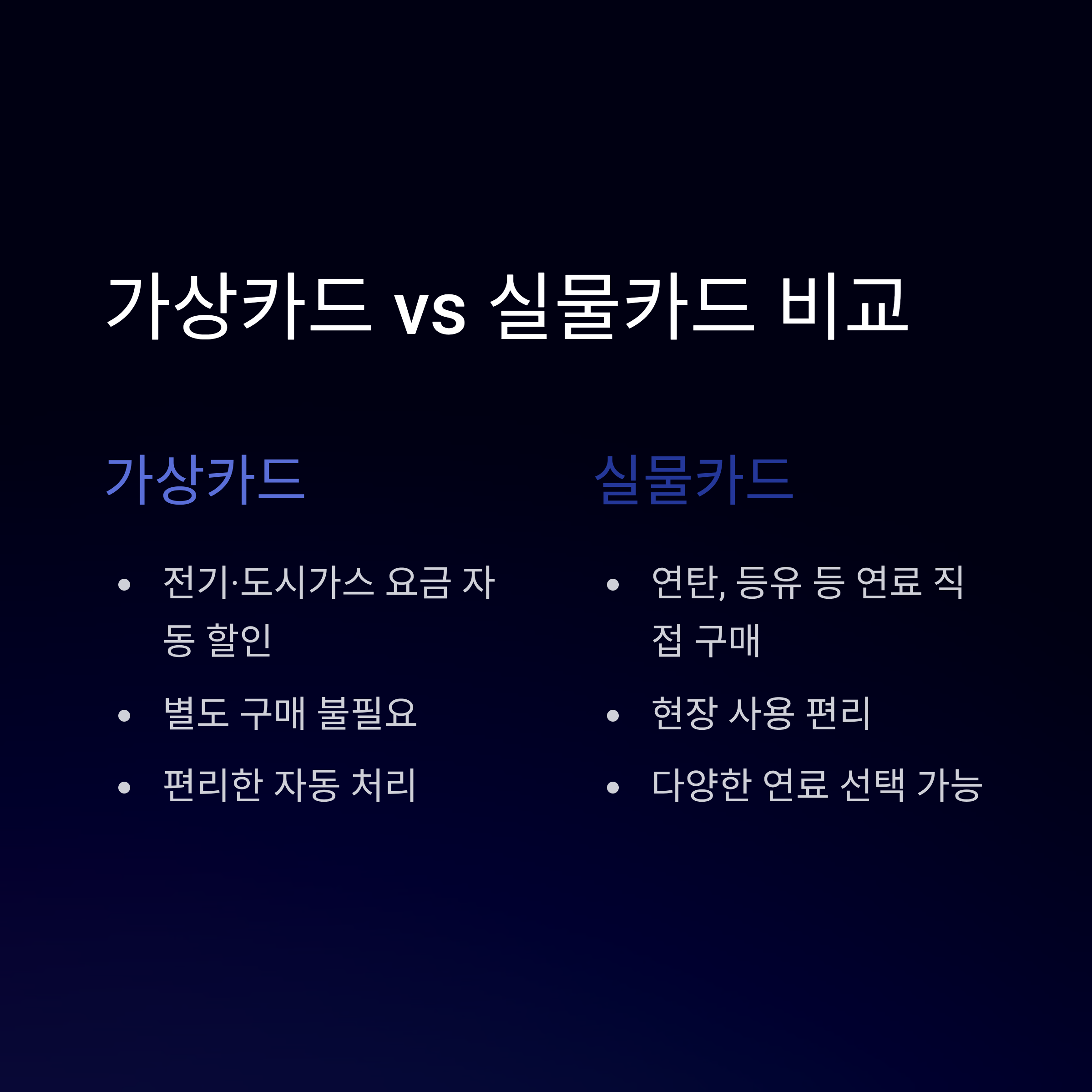 난방비 지원금 신청