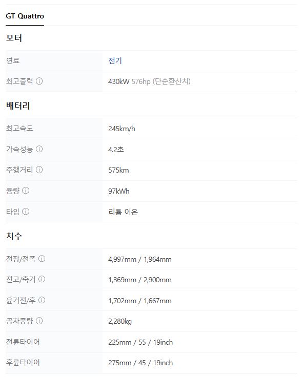 2025 아우디 e-트론 GT
